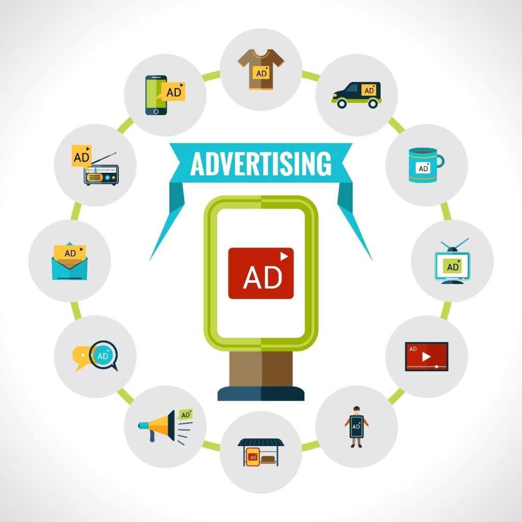 How Businesses Can Maximize ROI through Online Advertising Platforms?